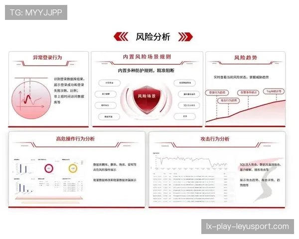 联赛数据合规与隐私保护的实践指南，数据合规管理制度